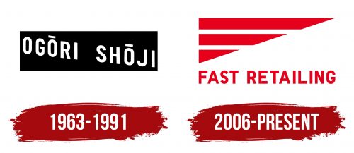Fast Retailing Logo History