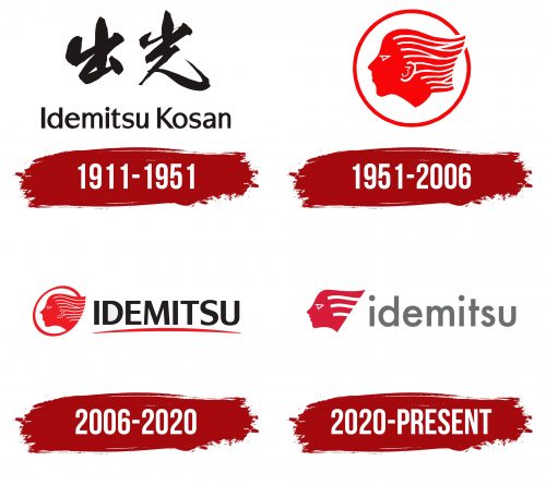 Idemitsu Logo History