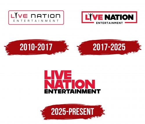 Live Nation Entertainment Logo History