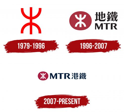 MTR Logo History