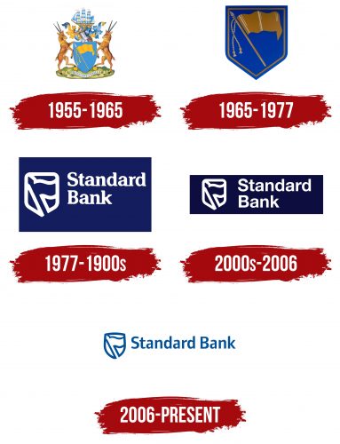 Standard Bank Logo History