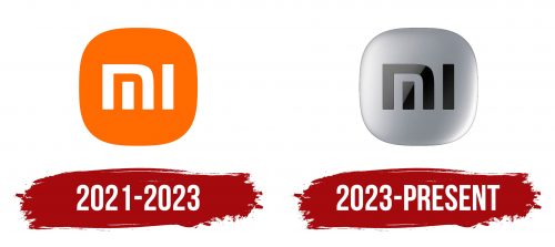 Xiaomi Car Logo History