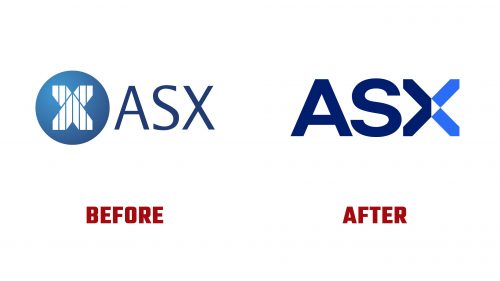 ASX Logo Evolution