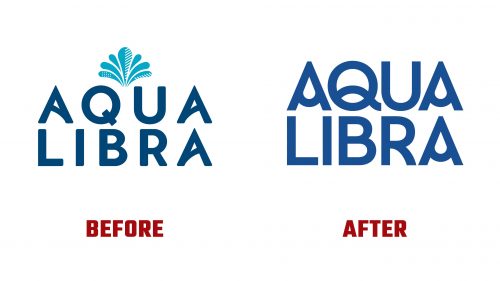 Aqua Libra Logo Evolution