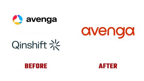 Avenga Logo Evolution