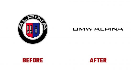 BMW Alpina Logo Evolution