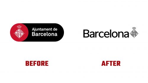 Barcelona Logo Evolution