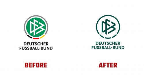Deutscher Fubball Bund Logo Evolution