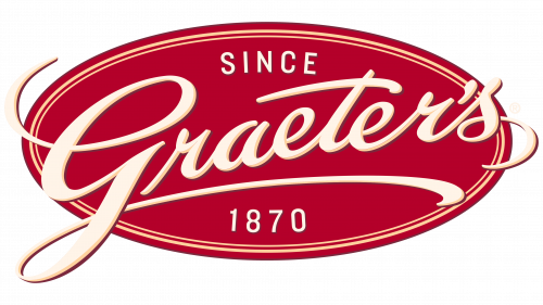 Graeter's Logo Old