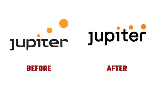 Jupiter Logo Evolution