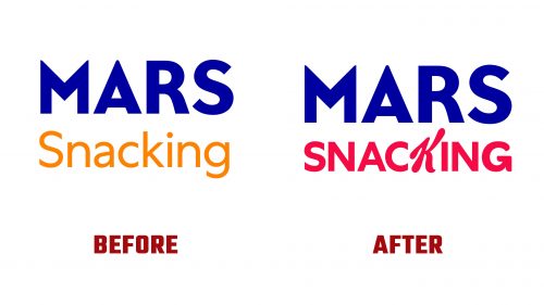 Mars Snacking Logo Evolution