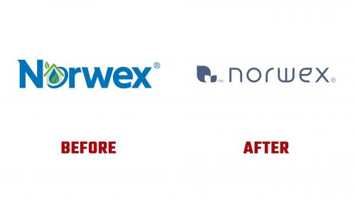Norwex Logo Evolution