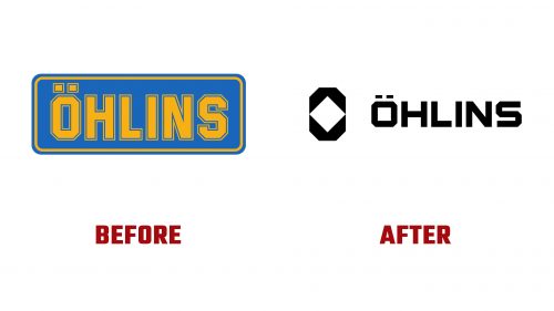 Ohlins Logo Evolution