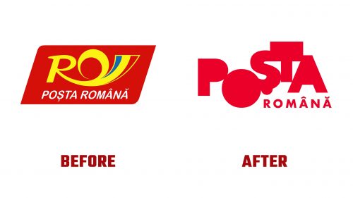 Posta Romana Logo Evolution