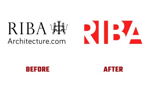 RIBA Logo Evolution