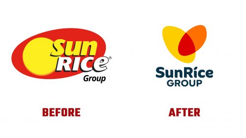 SunRice Group Logo Evolution