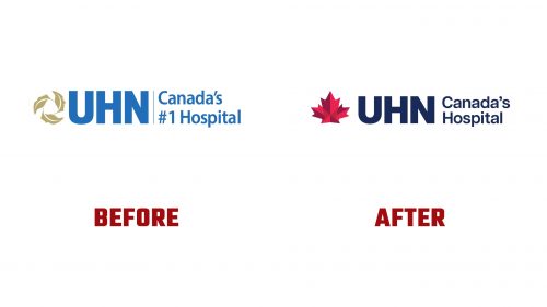 University Health Network Logo Evolution