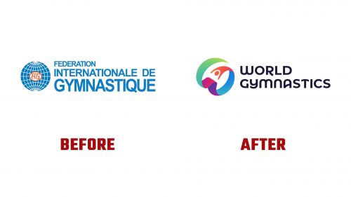 World Gymnastics Logo Evolution