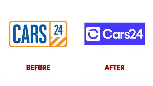 Cars24 Logo Evolution