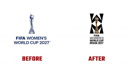FIFA Women's World Cup 2027 Logo Evolution