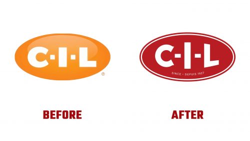 Canadian Industries Limited Logo Evolution