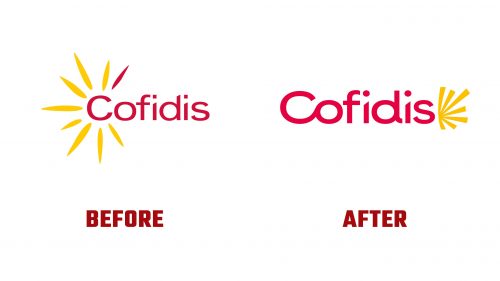 Cofidis Logo Evolution