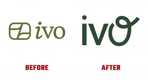 Ivo Logo Evolution