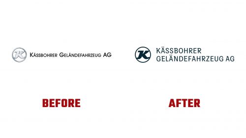 Kassbohrer Gelandefahrzeug Logo Evolution