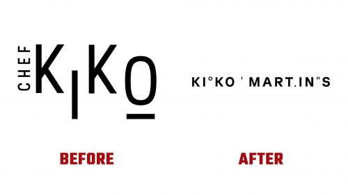 Kiko Martins Logo Evolution