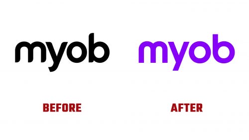 MYOB Logo Evolution