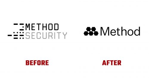 Method Logo Evolution