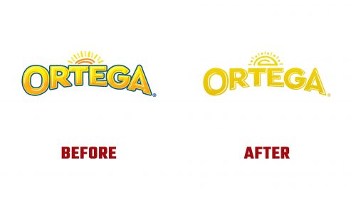 Ortega Logo Evolution