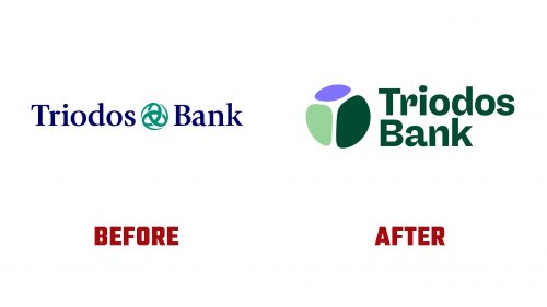 Triodos Bank Logo Evolution