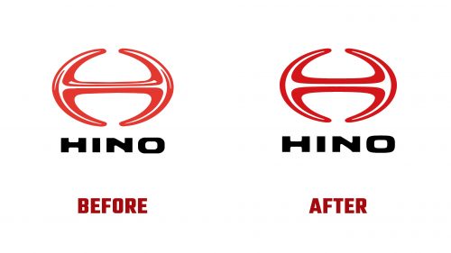 Hino Motors Logo Evolution