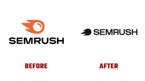 Semrush Logo Evolution