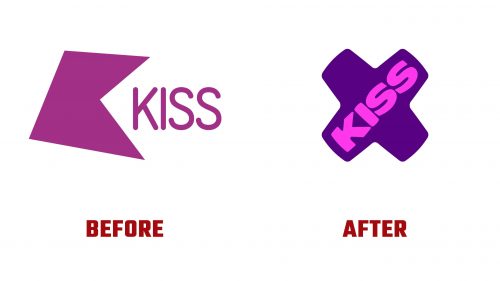 KISS Logo Evolution