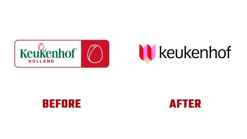 Keukenhof Logo Evolution