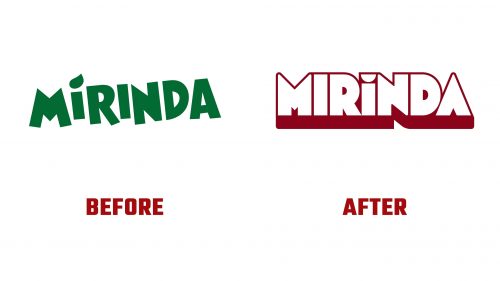 Mirinda Logo Evolution