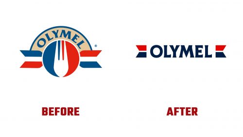 Olymel Logo Evolution