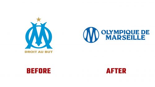 Olympique de Marseille Logo Evolution