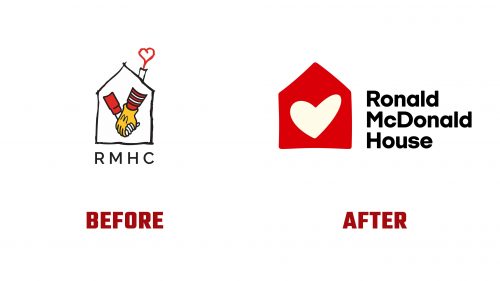 Ronald McDonald House Logo Evolution