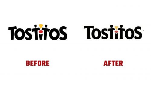 Tostitos Logo Evolution