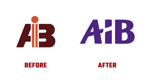AIB Logo Evolution