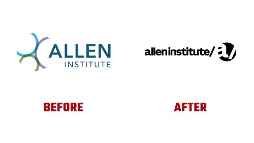 Allen Institute Logo Evolution