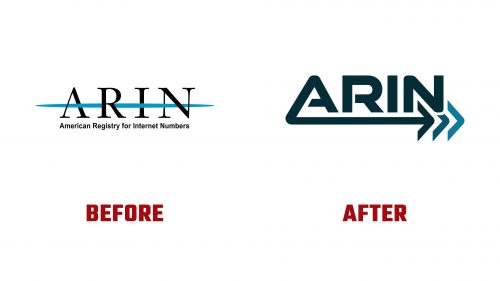 American Registry Logo Evolution