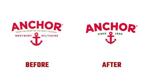 Anchor Logo Evolution