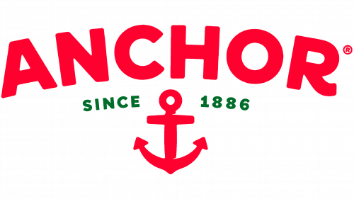 Anchor Logo New