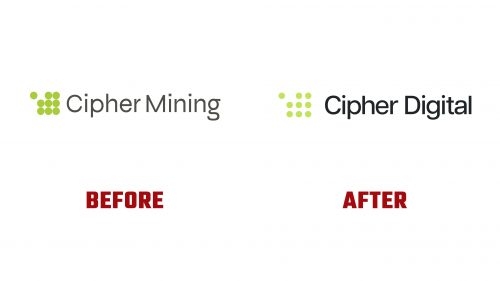 Cipher Digital Logo Evolution