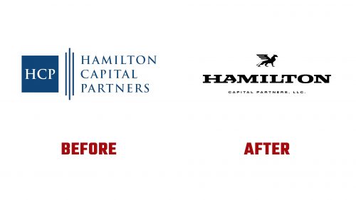 Hamilton Capital Partners Logo Evolution