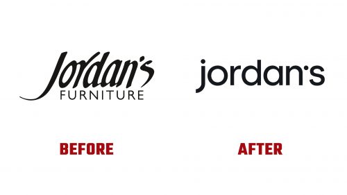Jordan's Logo Evolution